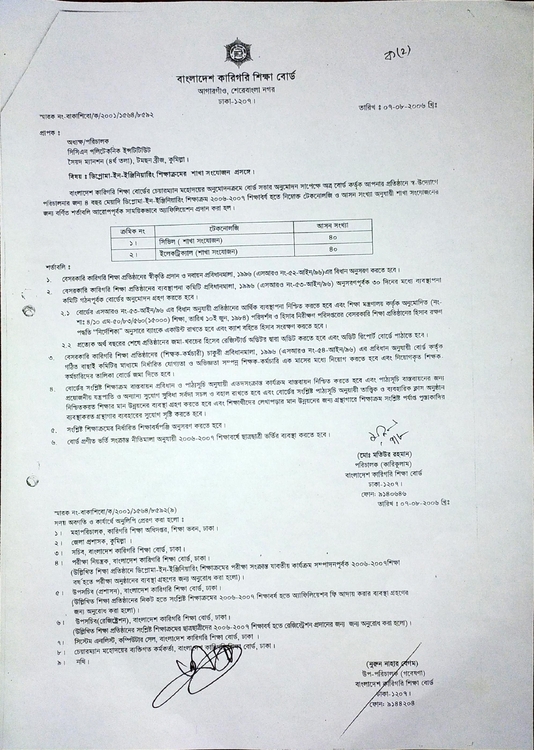 Approval Letter